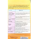 Інсектицид Tеппеки профі / Teppeki-profi, 1 г